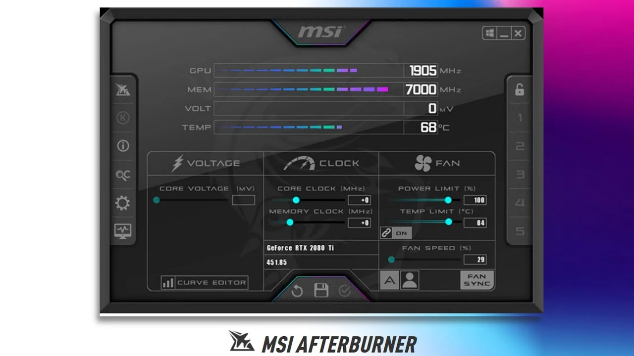 MSI Afterburner — подробный обзор и руководство по настройке