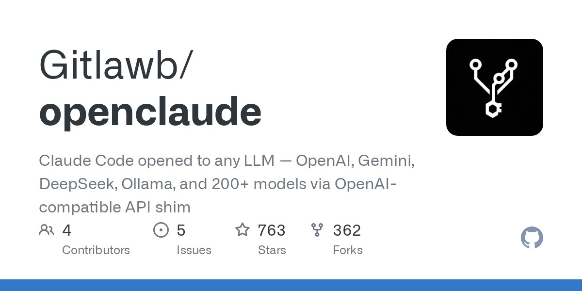 OpenClaude — что это за проект и зачем он нужен