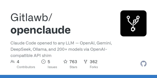 OpenClaude — что это за проект и зачем он нужен